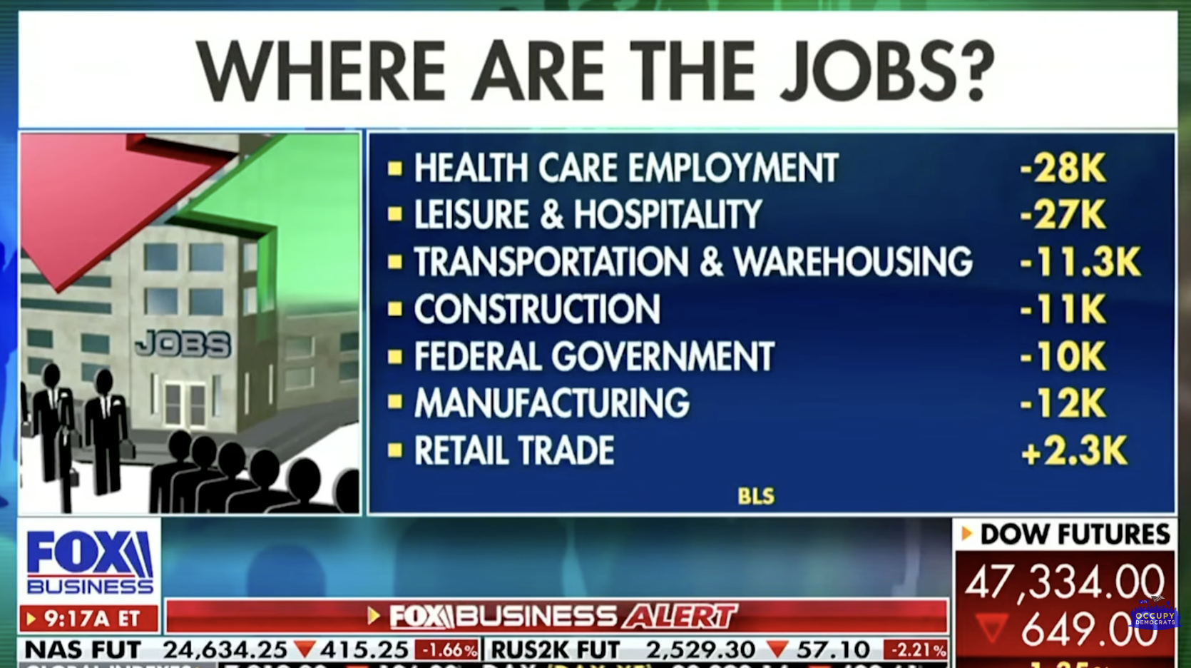 It's Still the Economy. And Trump's Still Stupid.